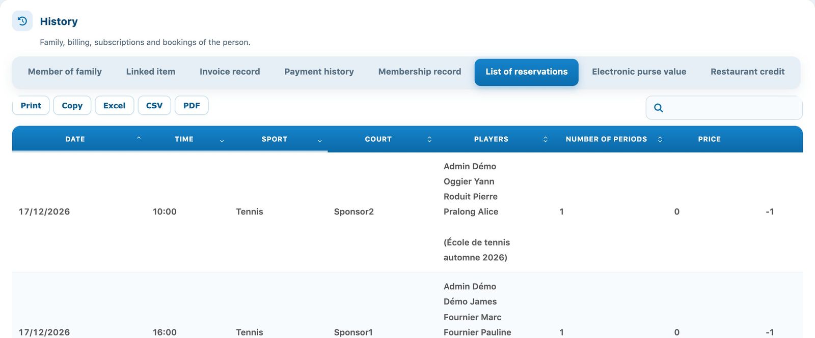 The List of reservations tab