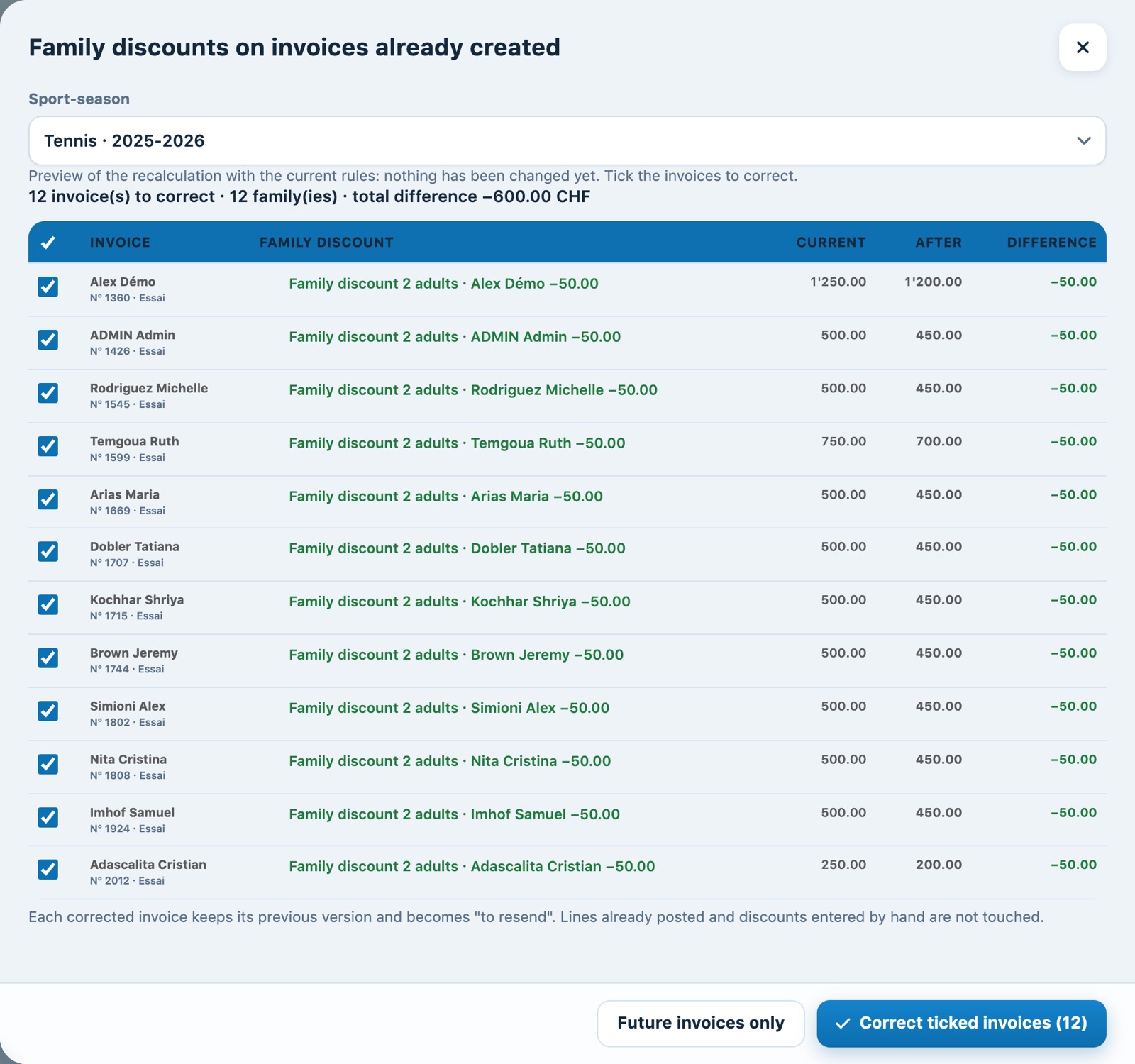 The "Family discounts on invoices already created" panel
