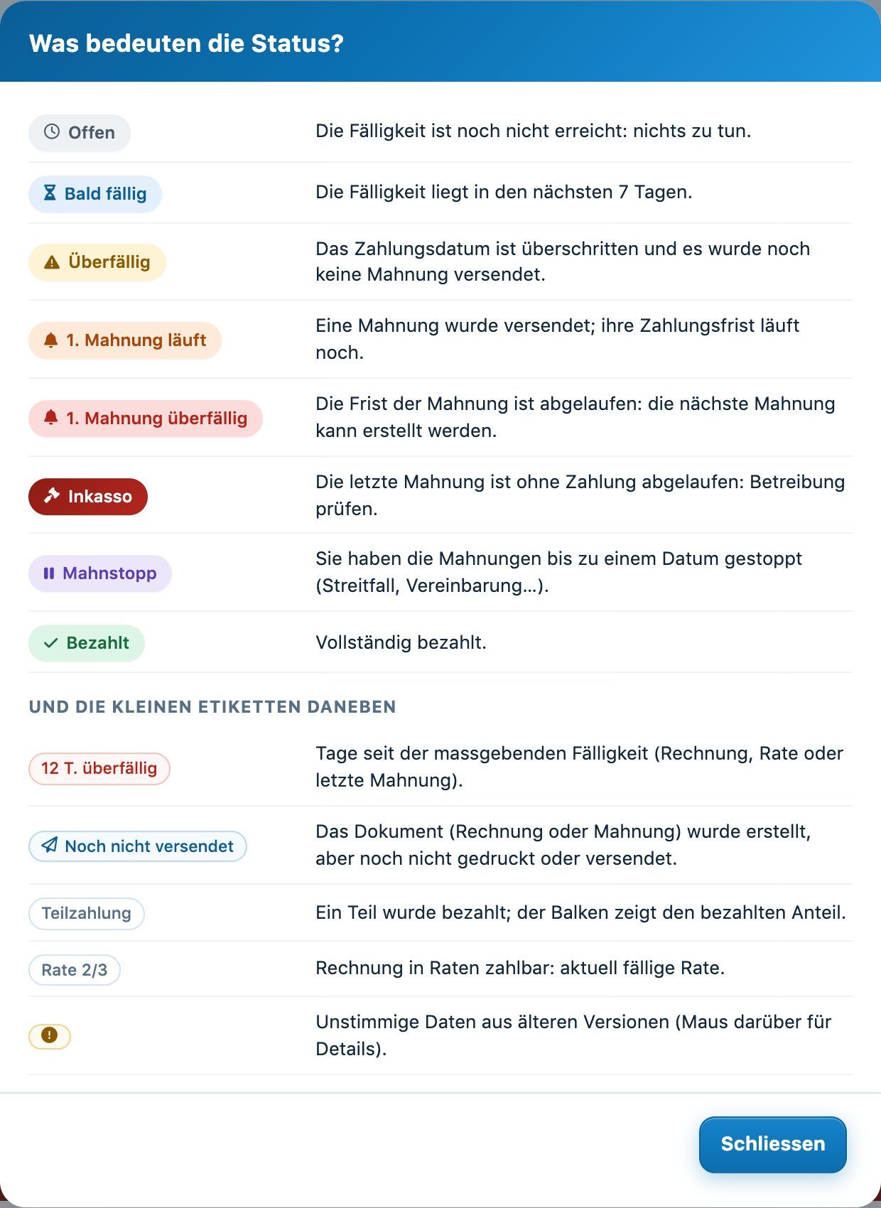 Die Legende der Status-Badges