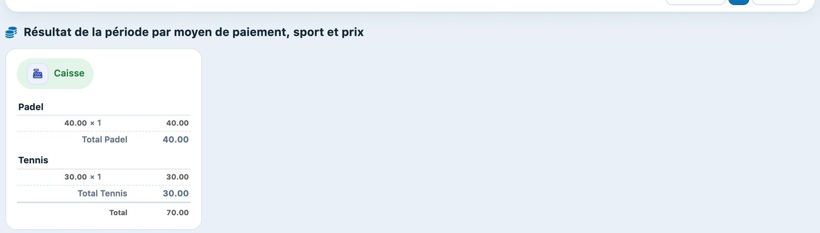 Résultat de la période par moyen de paiement, sport et prix