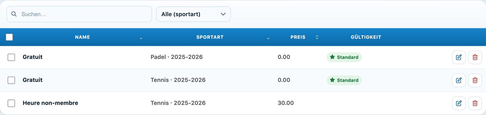 Liste der Kassenpreise